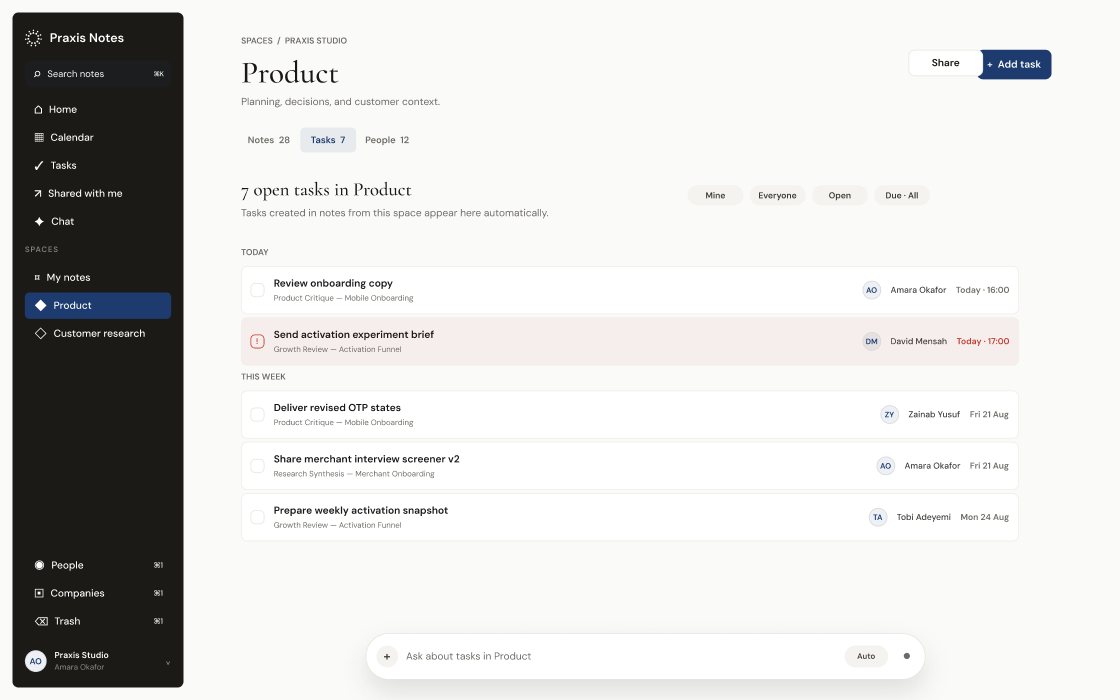 Tasks in the Product space